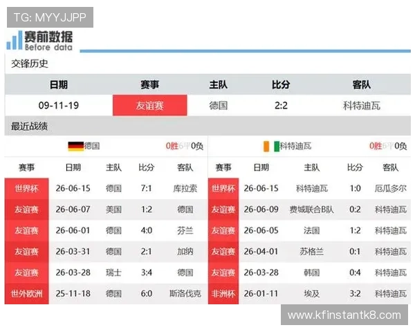 世界杯德国VS科特迪瓦比赛历史交锋数据及双方战术演变分析